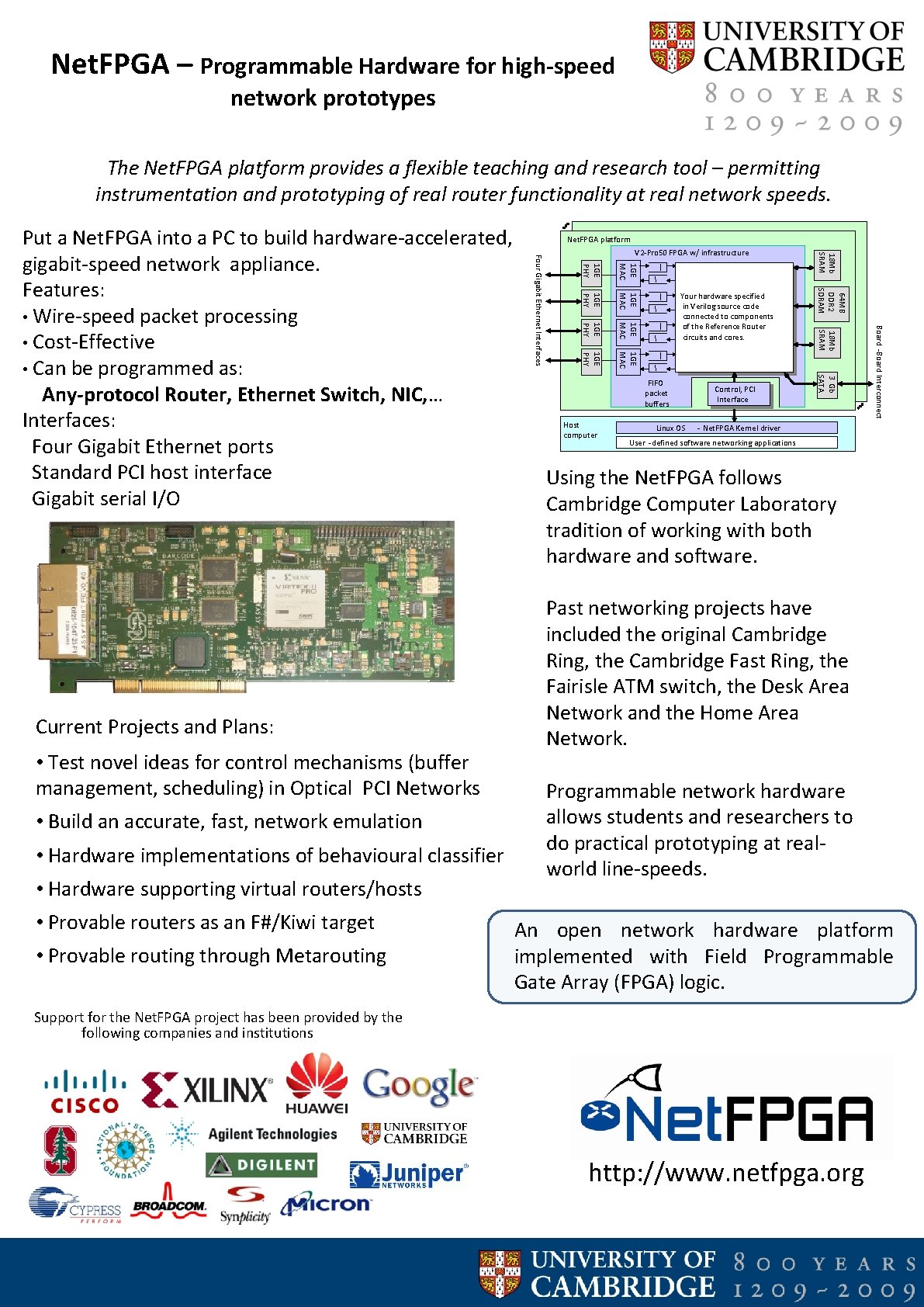 Net. FPGA – Programmable Hardware for high-speed network prototypes The Net. FPGA platform provides