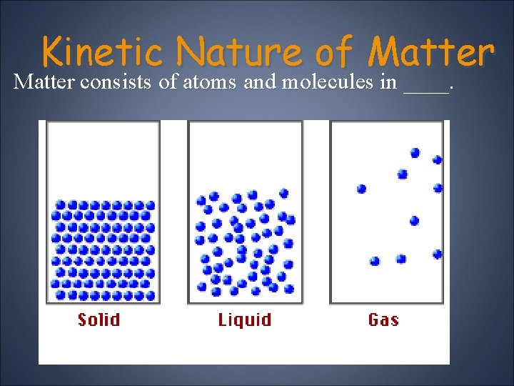 Kinetic Nature of Matter consists of atoms and molecules in ____. 