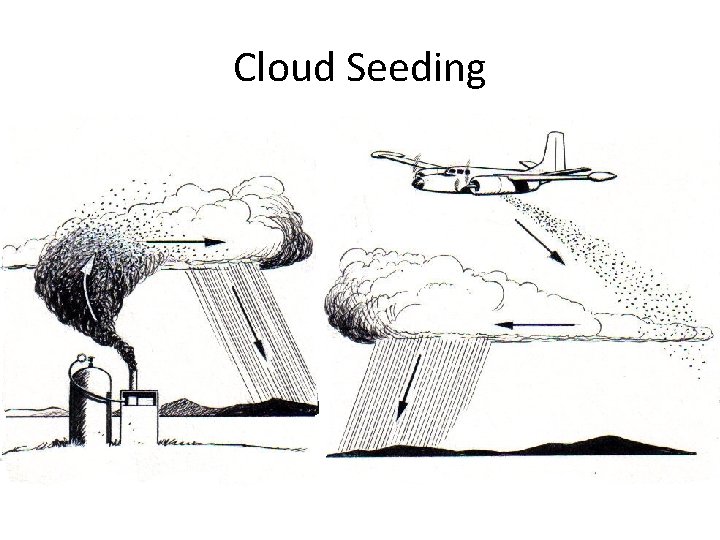 Cloud Seeding 