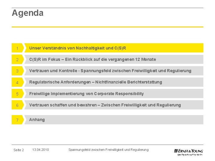 Agenda 1 Unser Verständnis von Nachhaltigkeit und C(S)R 2 C(S)R im Fokus – Ein