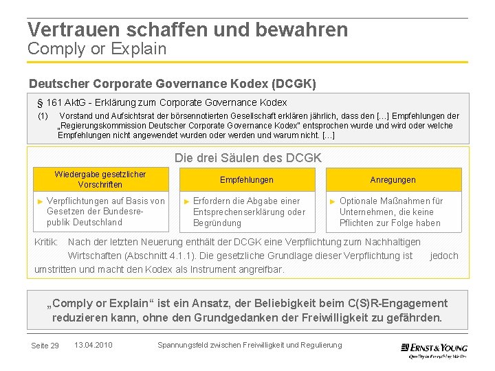 Vertrauen schaffen und bewahren Comply or Explain Deutscher Corporate Governance Kodex (DCGK) § 161