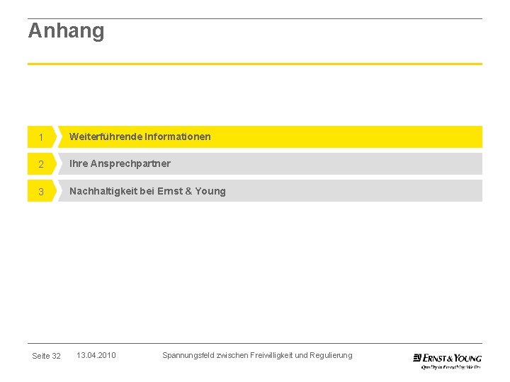 Anhang 1 Weiterführende Informationen 2 Ihre Ansprechpartner 3 Nachhaltigkeit bei Ernst & Young Seite