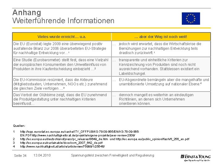 Anhang Weiterführende Informationen Vieles wurde erreicht… u. a. … aber der Weg ist noch