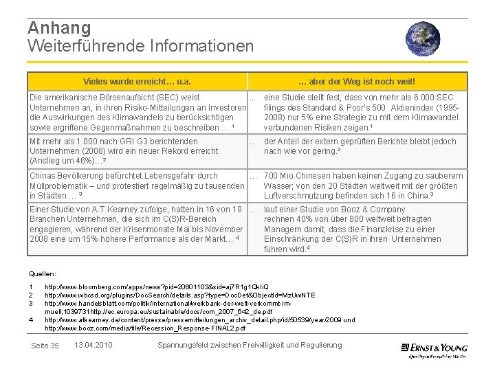 Anhang Weiterführende Informationen Vieles wurde erreicht… u. a. … aber der Weg ist noch