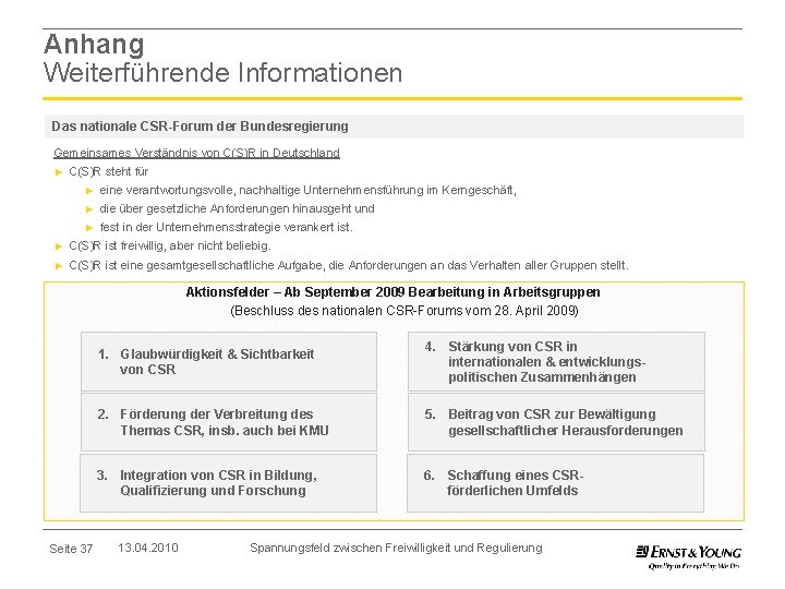 Anhang Weiterführende Informationen Das nationale CSR-Forum der Bundesregierung Gemeinsames Verständnis von C(S)R in Deutschland