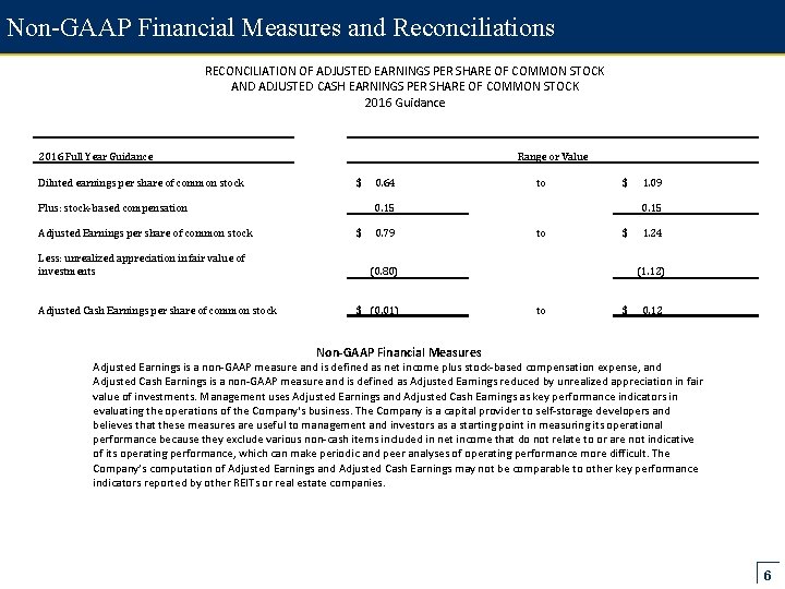 Non-GAAP Financial Measures and Reconciliations RECONCILIATION OF ADJUSTED EARNINGS PER SHARE OF COMMON STOCK