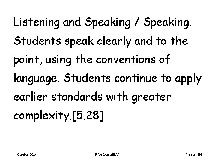 Listening and Speaking / Speaking. Students speak clearly and to the point, using the
