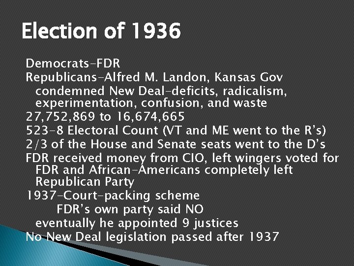 Election of 1936 Democrats-FDR Republicans-Alfred M. Landon, Kansas Gov condemned New Deal-deficits, radicalism, experimentation,