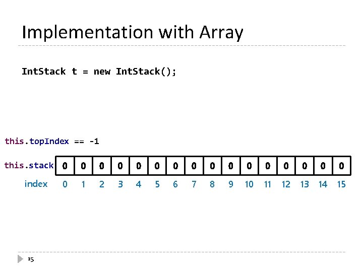 Implementation with Array Int. Stack t = new Int. Stack(); this. top. Index ==