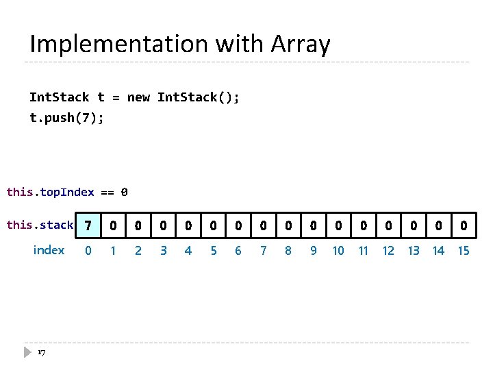 Implementation with Array Int. Stack t = new Int. Stack(); t. push(7); this. top.