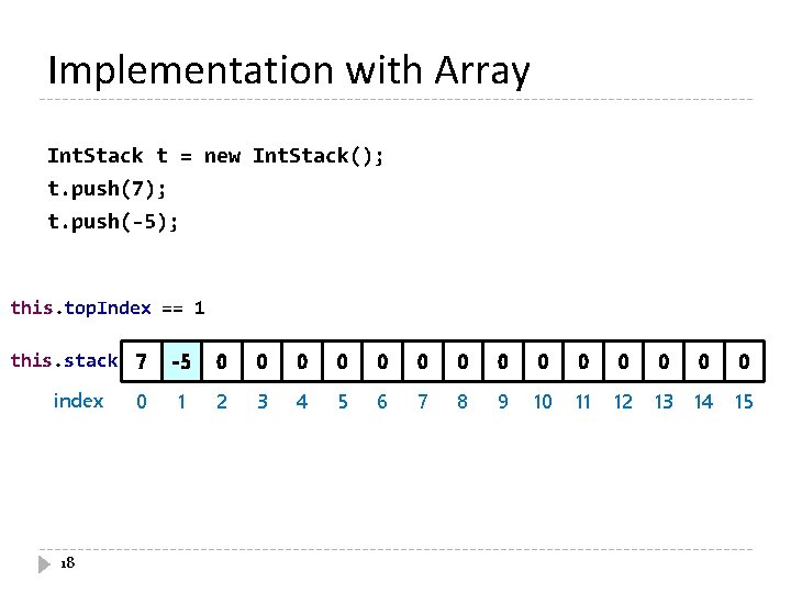 Implementation with Array Int. Stack t = new Int. Stack(); t. push(7); t. push(-5);