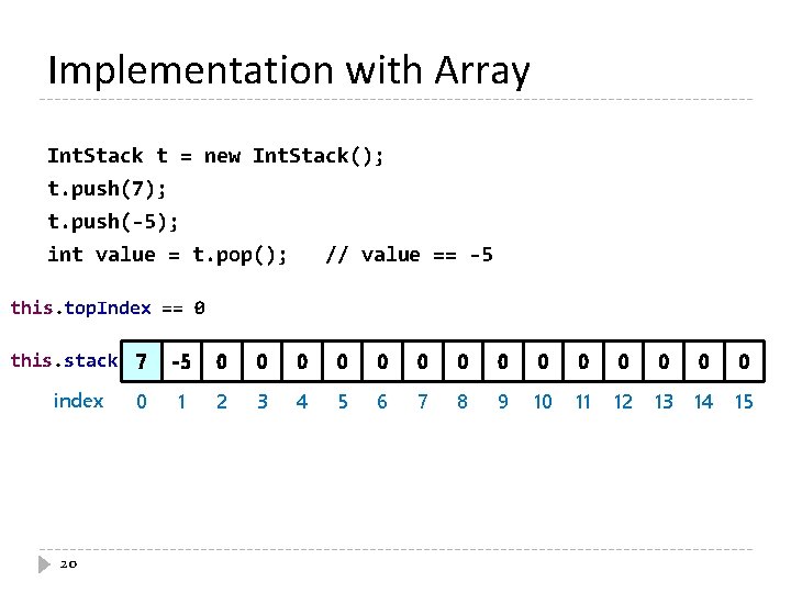 Implementation with Array Int. Stack t = new Int. Stack(); t. push(7); t. push(-5);