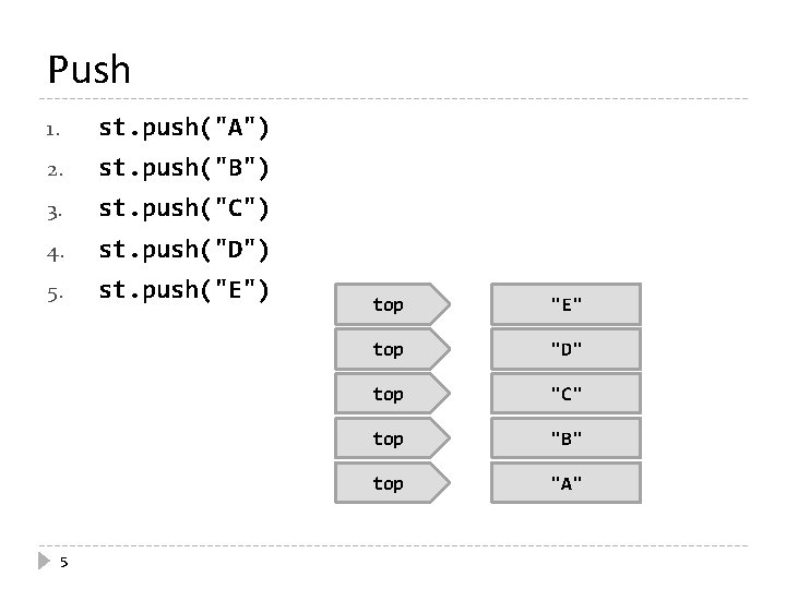 Push 1. st. push("A") 2. st. push("B") 3. st. push("C") 4. st. push("D") 5.