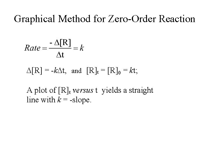 Graphical Method for Zero-Order Reaction D[R] = -k. Dt, and [R]t = [R]0 =