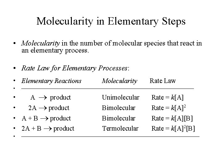 Molecularity in Elementary Steps • Molecularity in the number of molecular species that react