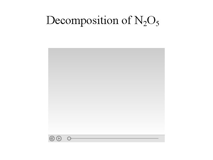 Decomposition of N 2 O 5 