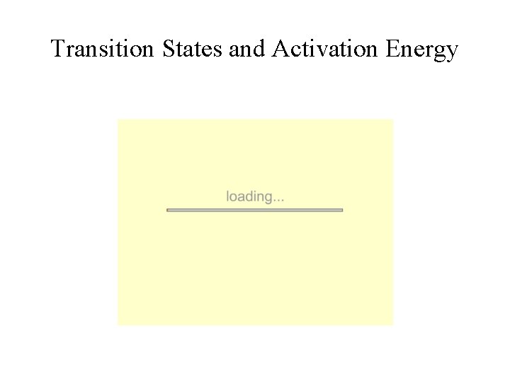 Transition States and Activation Energy 