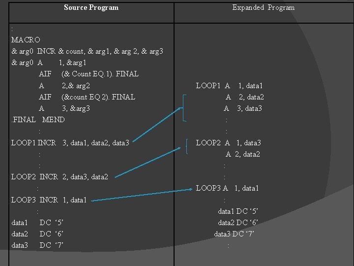 Source Program : MACRO & arg 0 INCR & count, & arg 1, &