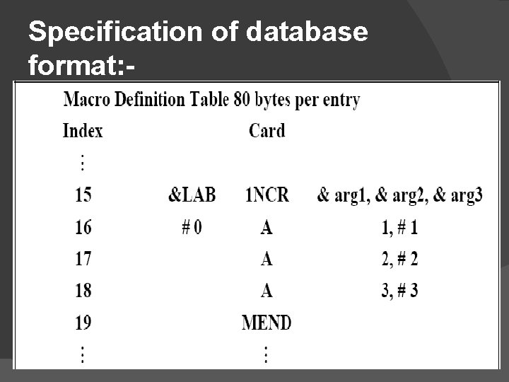 Specification of database format: - 