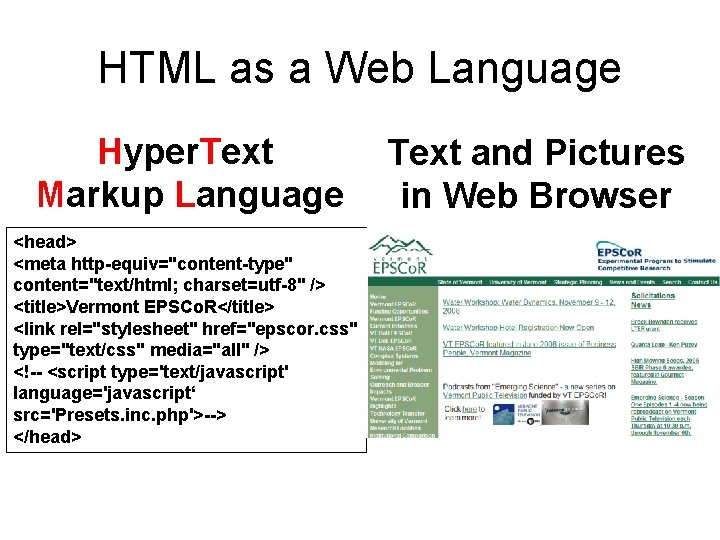 HTML as a Web Language Hyper. Text Markup Language <head> <meta http-equiv="content-type" content="text/html; charset=utf-8"