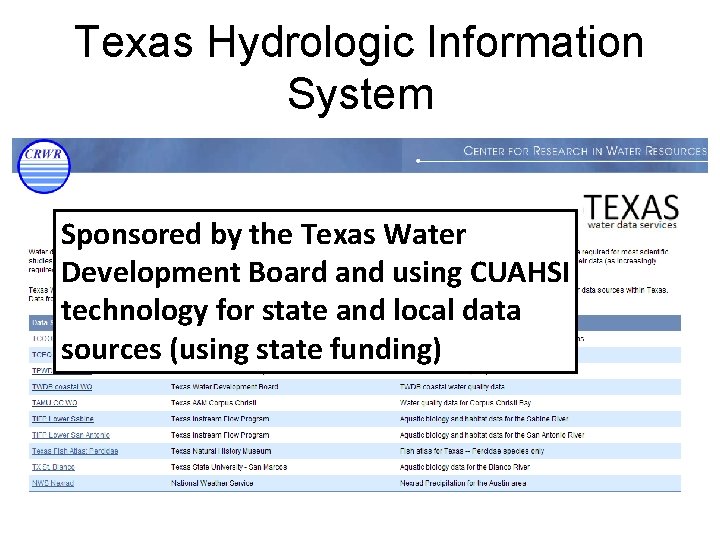 Texas Hydrologic Information System Sponsored by the Texas Water Development Board and using CUAHSI