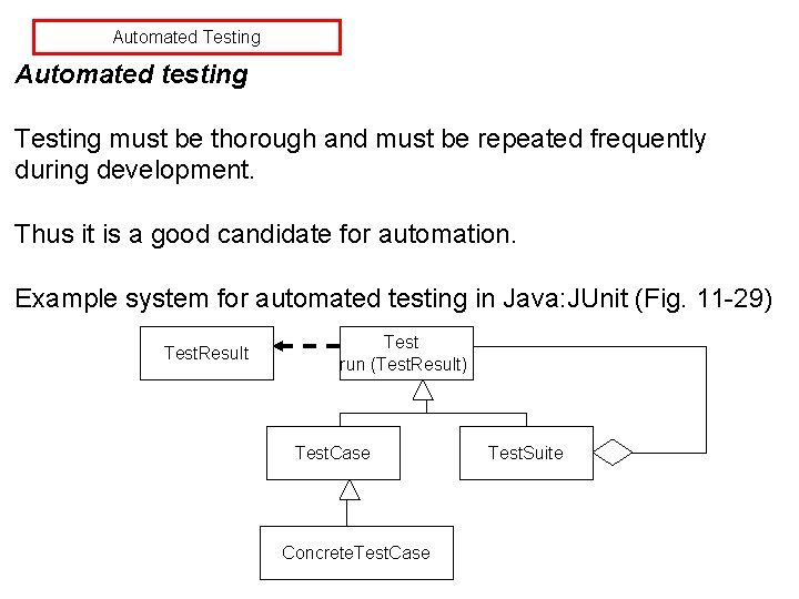 Automated Testing Automated testing Testing must be thorough and must be repeated frequently during