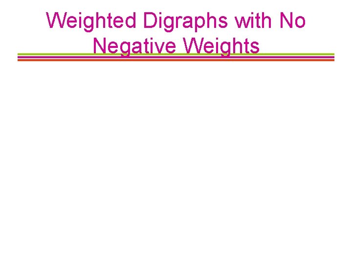 Weighted Digraphs with No Negative Weights 