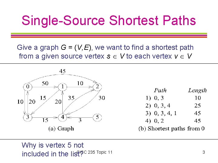 Single-Source Shortest Paths Give a graph G = (V, E), we want to find
