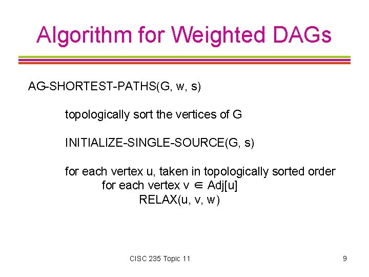 Algorithm for Weighted DAGs AG-SHORTEST-PATHS(G, w, s) topologically sort the vertices of G INITIALIZE-SINGLE-SOURCE(G,