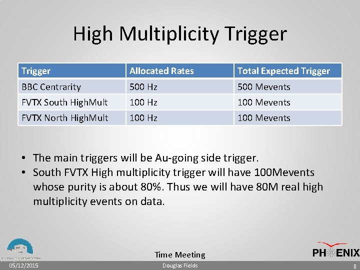 High Multiplicity Trigger Allocated Rates Total Expected Trigger BBC Centrarity 500 Hz 500 Mevents