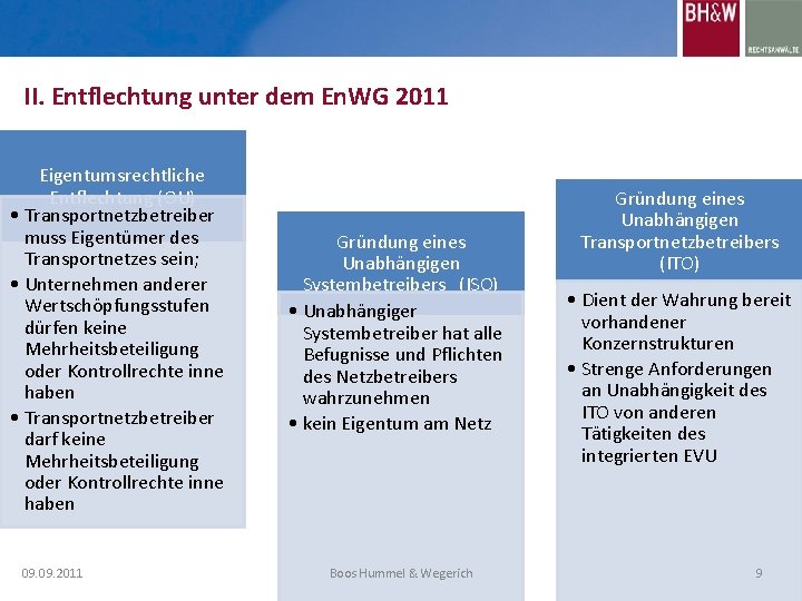 II. Entflechtung unter dem En. WG 2011 Eigentumsrechtliche Entflechtung (OU) • Transportnetzbetreiber muss Eigentümer