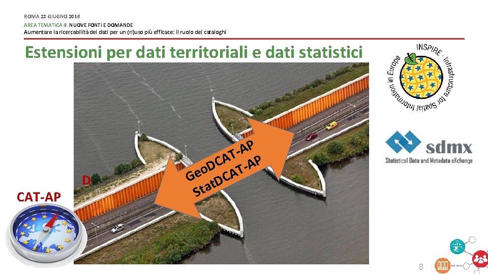 ROMA 22 GIUGNO 2016 AREA TEMATICA 4. NUOVE FONTI E DOMANDE Aumentare la ricercabilità