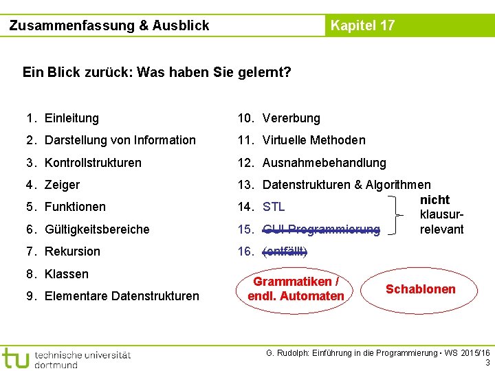 Zusammenfassung & Ausblick Kapitel 17 Ein Blick zurück: Was haben Sie gelernt? 1. Einleitung