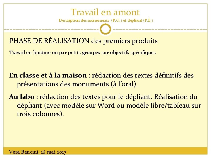 Travail en amont Description des monuments (P. O. ) et dépliant (P. É. )