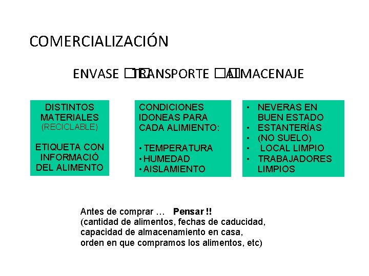 COMERCIALIZACIÓN ENVASE �� TRANSPORTE �� ALMACENAJE DISTINTOS MATERIALES (RECICLABLE) ETIQUETA CON INFORMACIÓ DEL ALIMENTO