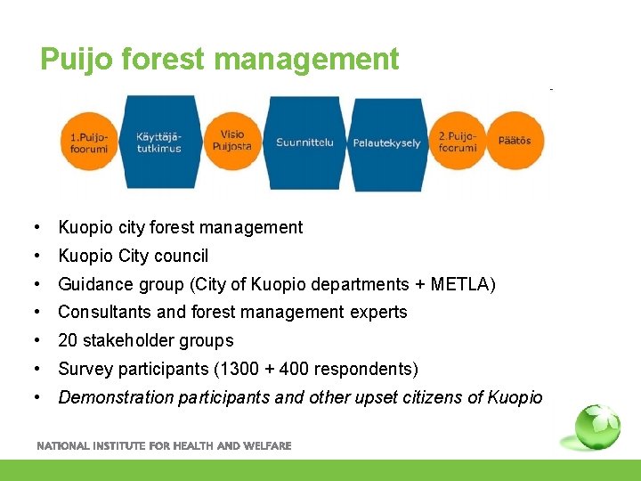 Puijo forest management • Kuopio city forest management • Kuopio City council • Guidance