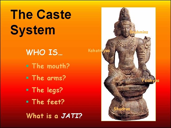The Caste System WHO IS… Brahmins Kshatriyas The mouth? The arms? Vaishyas The legs?