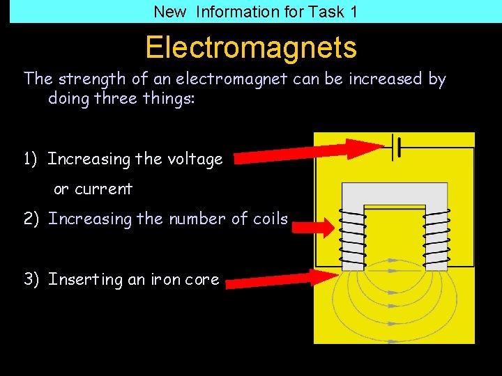New Information for Task 1 Electromagnets The strength of an electromagnet can be increased