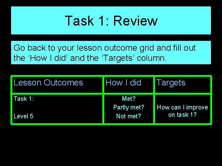 Task 1: Review Go back to your lesson outcome grid and fill out the