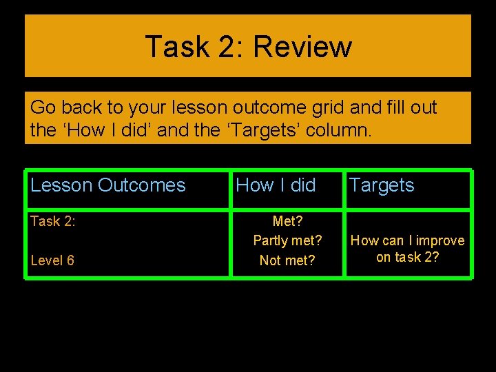 Task 2: Review Go back to your lesson outcome grid and fill out the