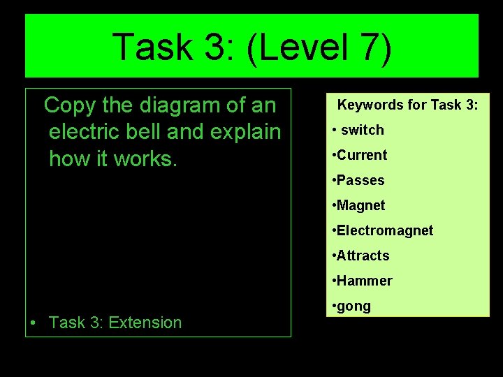 Task 3: (Level 7) Copy the diagram of an electric bell and explain how