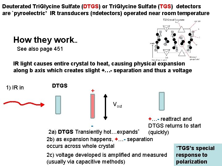 Deuterated Tri. Glycine Sulfate (DTGS) or Tri. Glycine Sulfate (TGS) detectors are `pyroelectric’ IR Deuterated Tri. Glycine Sulfate (DTGS) or Tri. Glycine Sulfate (TGS) detectors are `pyroelectric’ IR
