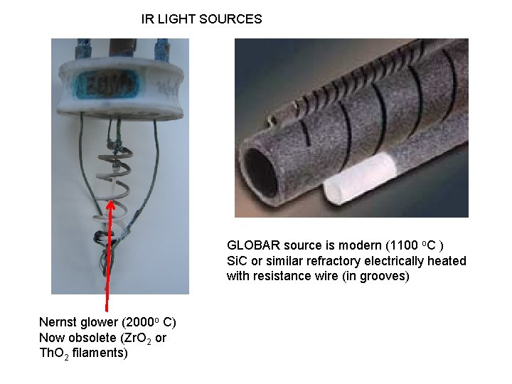 IR LIGHT SOURCES GLOBAR source is modern (1100 o. C ) Si. C or