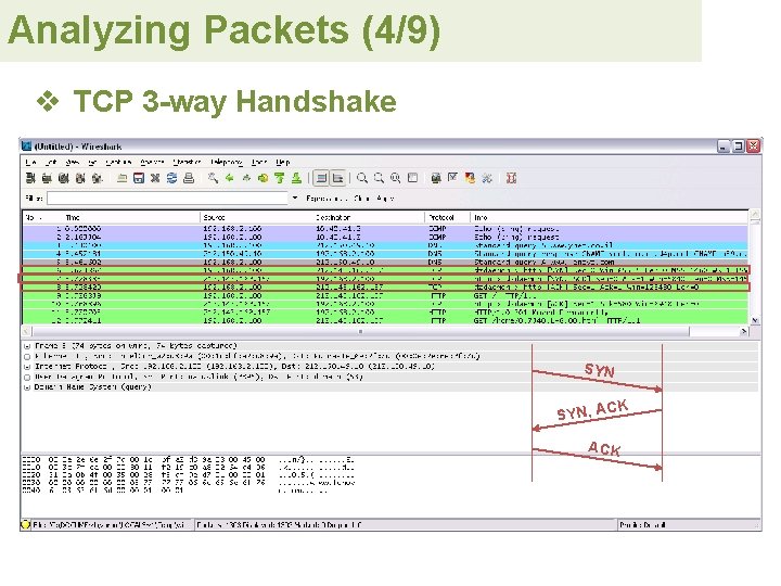 Analyzing Packets (4/9) v TCP 3 -way Handshake SYN CK SYN, A ACK 