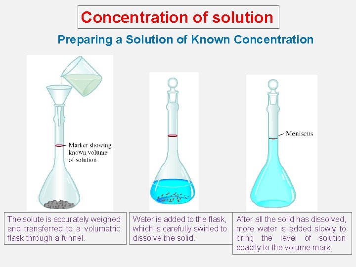 Concentration of solution Preparing a Solution of Known Concentration The solute is accurately weighed