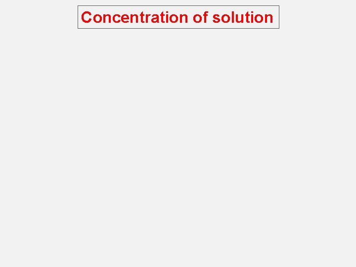 Concentration of solution 