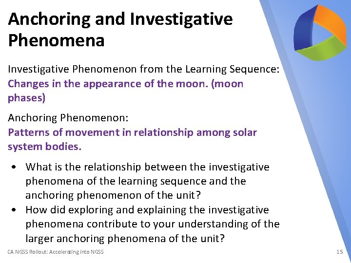 Anchoring and Investigative Phenomena Investigative Phenomenon from the Learning Sequence: Changes in the appearance