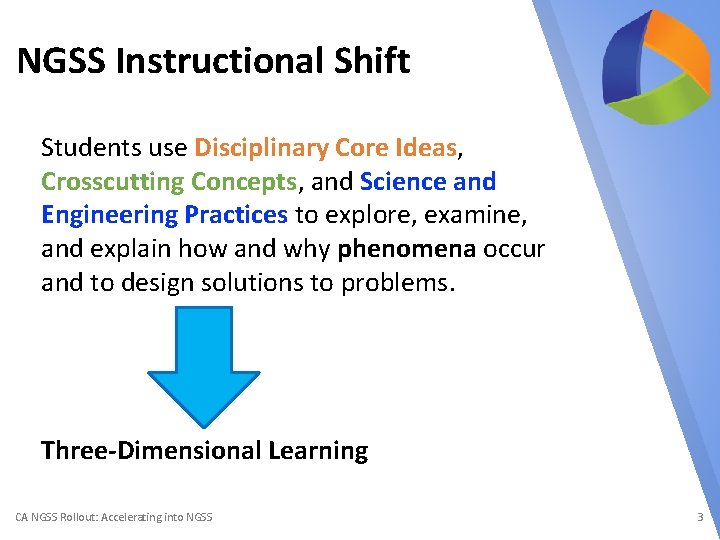 NGSS Instructional Shift Students use Disciplinary Core Ideas, Crosscutting Concepts, and Science and Engineering