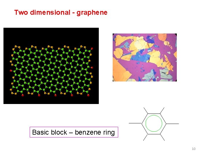Two dimensional - graphene Basic block – benzene ring 10 