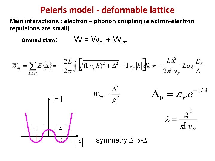 Peierls model - deformable lattice Main interactions : electron – phonon coupling (electron-electron repulsions